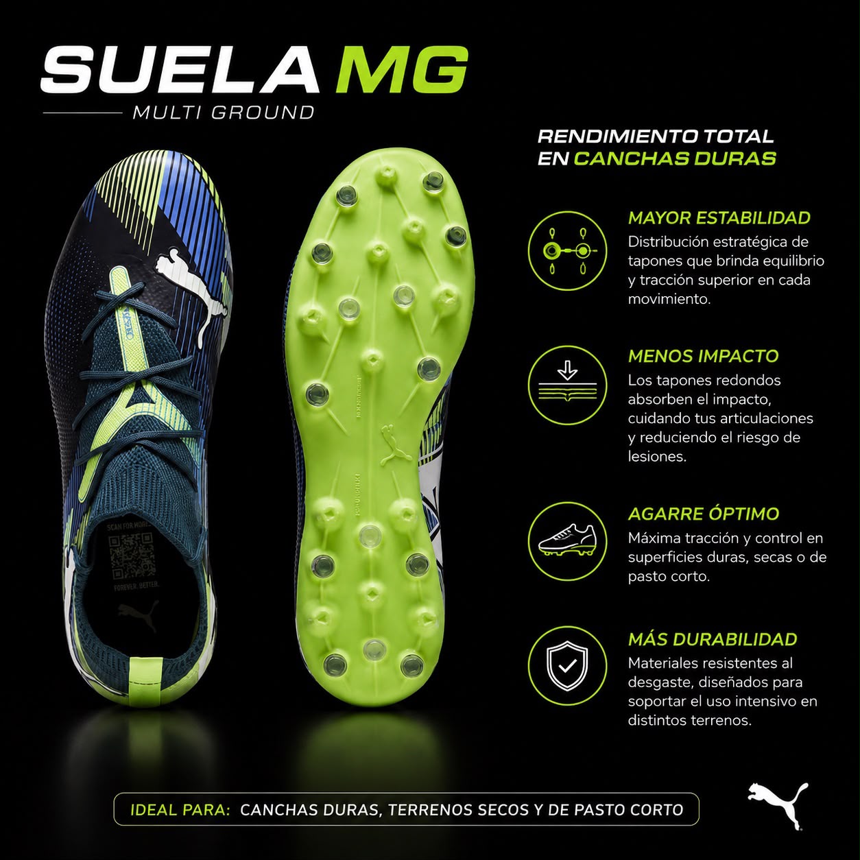 Suela AG/MG